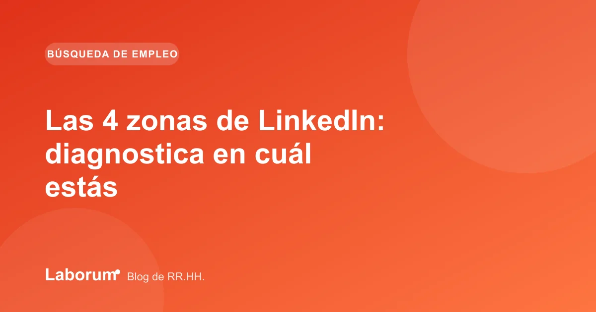 Las 4 zonas de LinkedIn: diagnostica en cuál estás