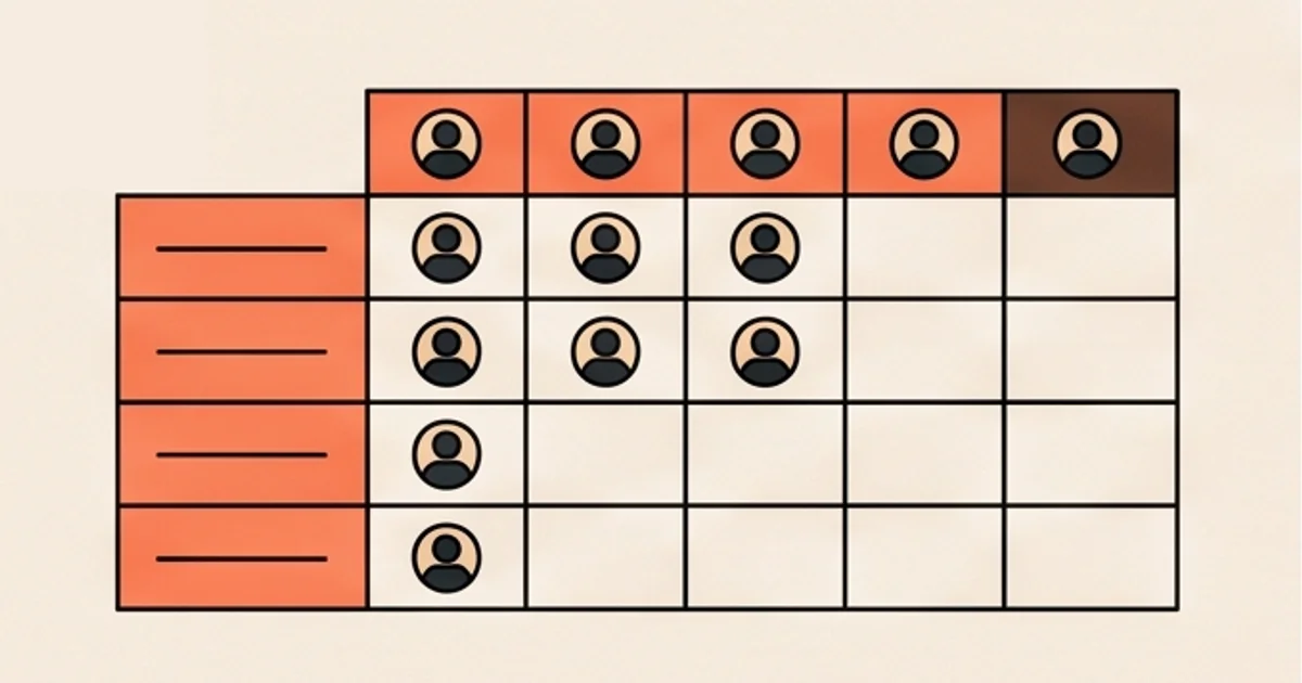 Cuadro de Asignación de Personal (CAP): qué es y cómo elaborarlo