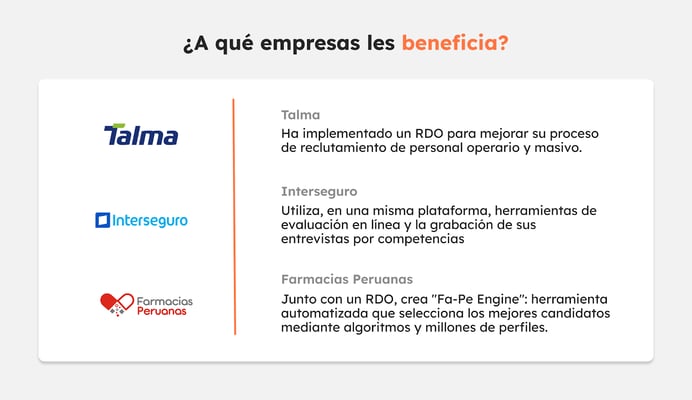 ¿A que empresas les beneficia? Pues a Talma, interseguro y Farmacias Peruanas. Aprovechan los beneficios del RDO, herramientas de evluación en linea, grabación de sus entrevistas y otros beneficios de la transformación digital.