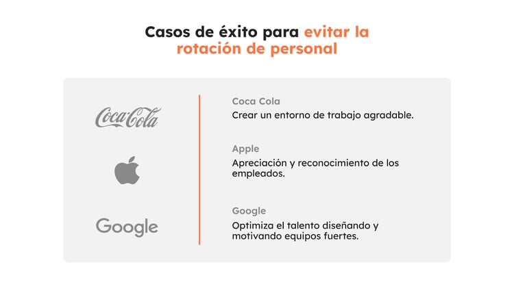 Casos de éxito para evitar la rotación de personal. Coca Cola, Apple, Google
